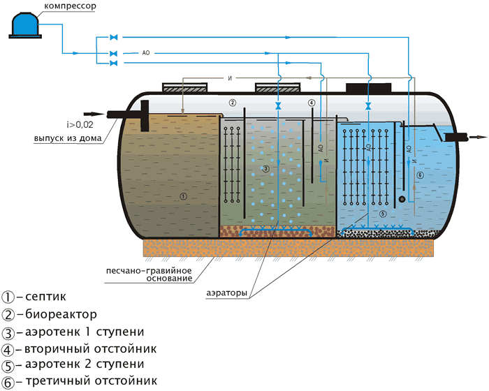 Картинка - 3